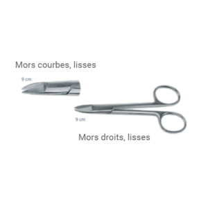 CISEAUX À  COURONNES DROITS - MORS LISSES - 9 cm - ACTEON - Safe Implant