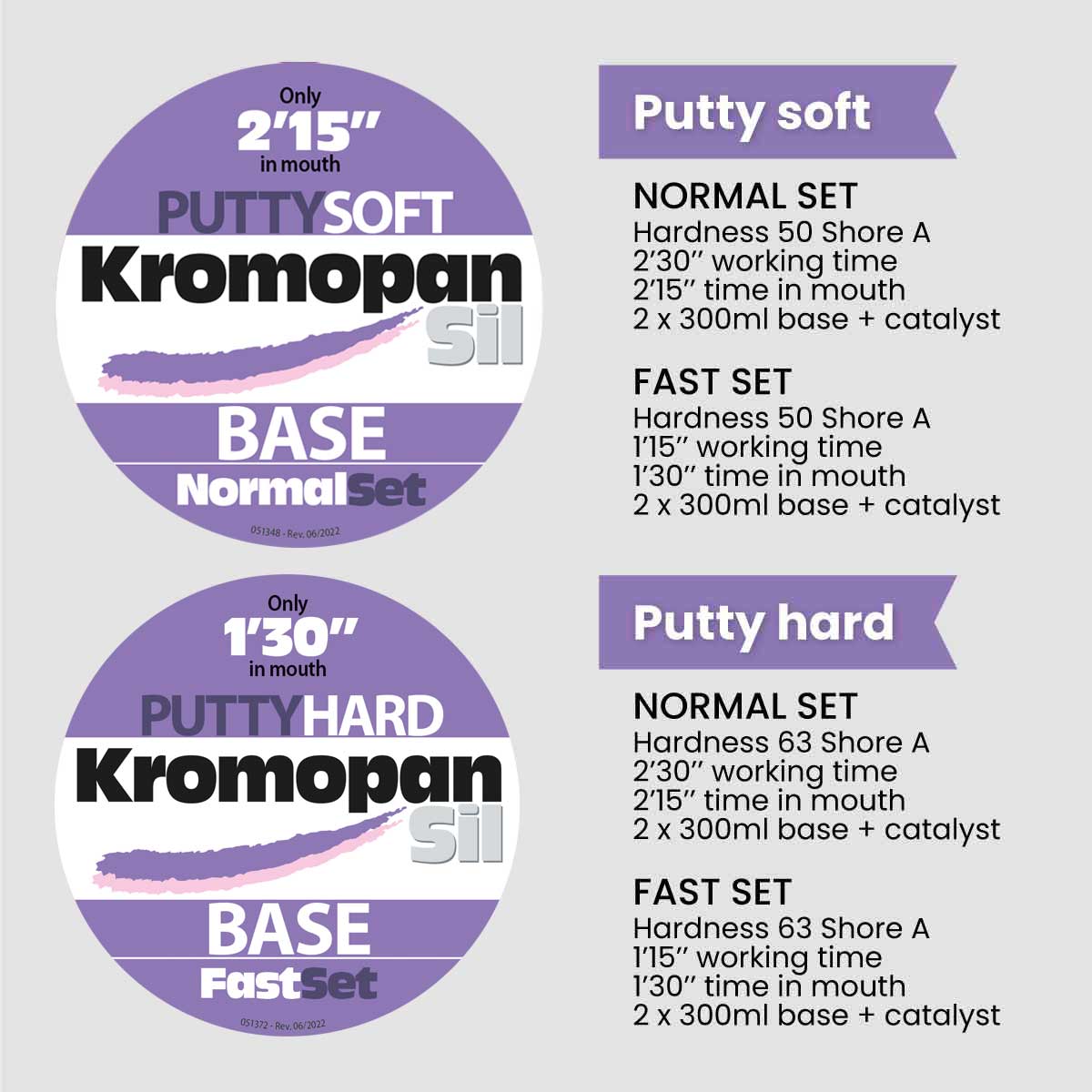 Kromopansil-putty-caratteristiche_0026fcce-ebef-455b-8f72-df876eadc7ca-1