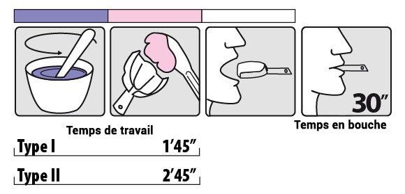 fc6d15f1931588bc01870128b3bcb4d3-1 Kromopan 20 microns indicateur de phase chromatique - Safe Implant