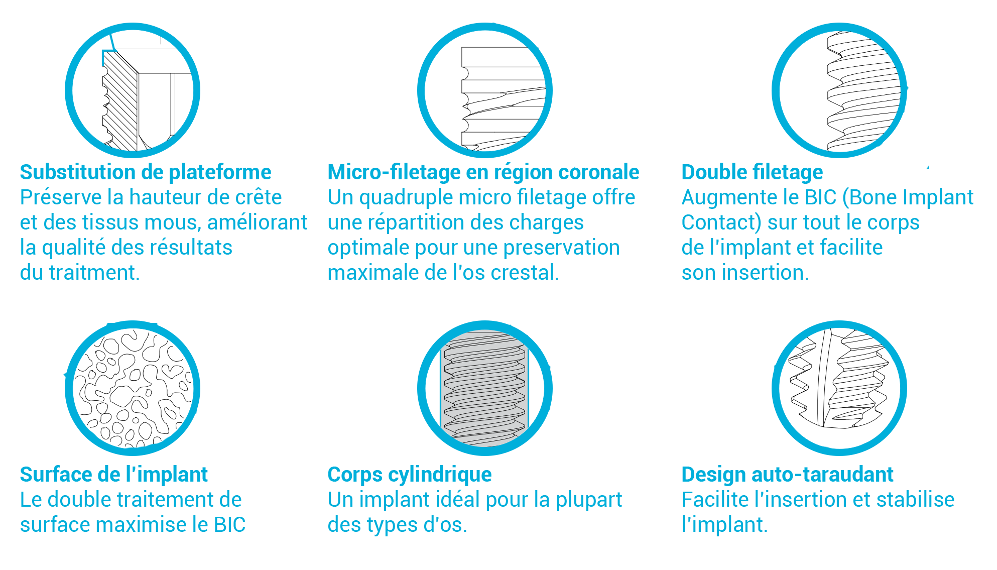 silhouettedetails_c7ee272f-0167-49a7-a1a2-c034c8500d54-1 Implant Silhouette de TAV Dental diamètre 4.2 - Safe Implant