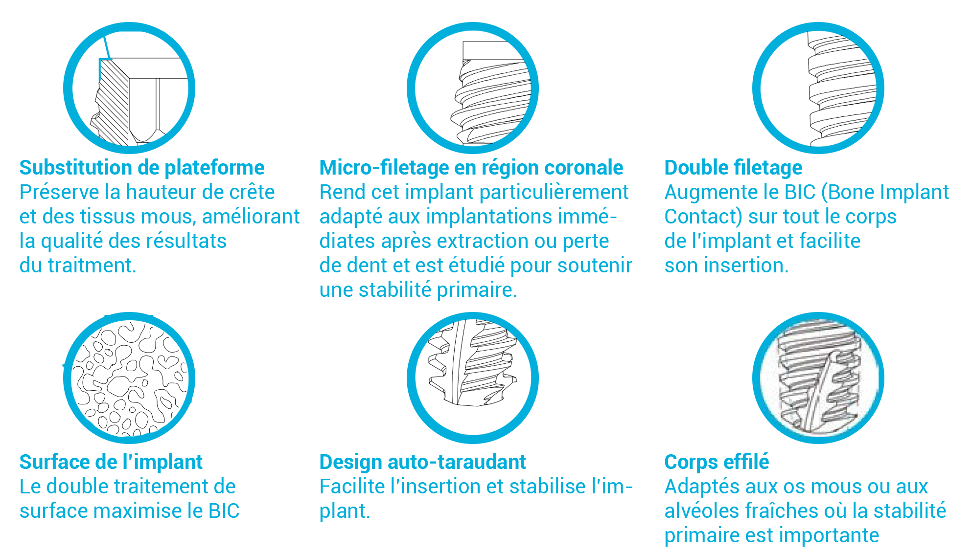 siriusdetails_e78a27d6-0a8a-4262-b76c-070dd544b5d8-1 Implant Sirius de TAV Dental diamètre 3.75 - Safe Implant